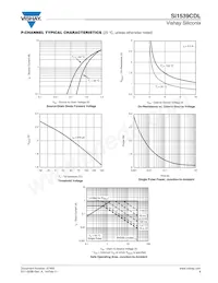 SI1539CDL-T1-GE3 Datasheet Pagina 9