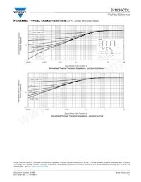 SI1539CDL-T1-GE3 Datasheet Page 11