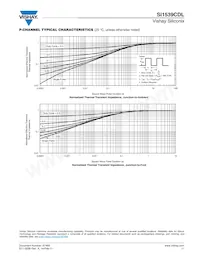 SI1539CDL-T1-GE3 Datasheet Pagina 11