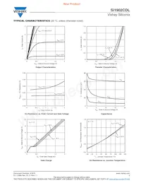 SI1902CDL-T1-GE3 Datasheet Pagina 3