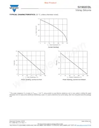 SI1902CDL-T1-GE3 Datenblatt Seite 5