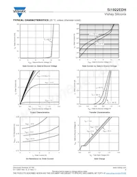 SI1922EDH-T1-GE3 Datasheet Page 3