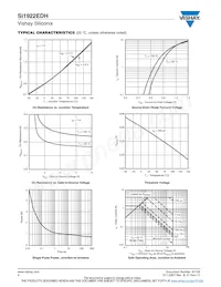 SI1922EDH-T1-GE3 Datasheet Page 4