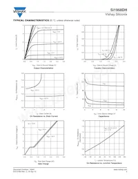 SI1958DH-T1-E3 Datasheet Pagina 3