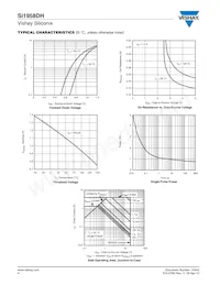 SI1958DH-T1-E3 Datasheet Pagina 4