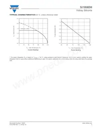 SI1958DH-T1-E3 Datasheet Pagina 5