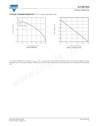 SI1967DH-T1-E3 Datasheet Pagina 5