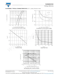 SI3585CDV-T1-GE3 Datenblatt Seite 5