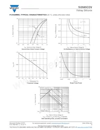 SI3585CDV-T1-GE3 Datenblatt Seite 9