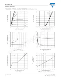 SI3590DV-T1-GE3 Datenblatt Seite 6