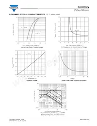SI3590DV-T1-GE3 Datenblatt Seite 7
