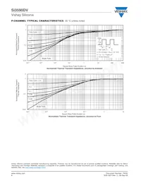 SI3590DV-T1-GE3 Datenblatt Seite 8