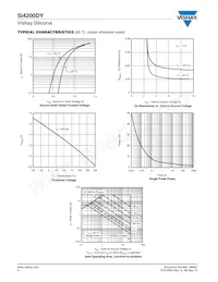 SI4200DY-T1-GE3 Datasheet Pagina 4