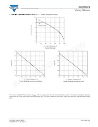 SI4200DY-T1-GE3 Datasheet Pagina 5