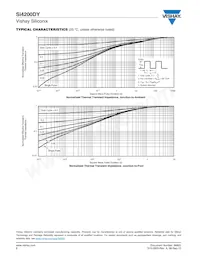 SI4200DY-T1-GE3 Datasheet Page 6