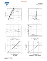 SI4210DY-T1-GE3 Datasheet Pagina 3