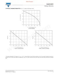 SI4210DY-T1-GE3 Datasheet Pagina 5