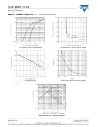 SI4214DDY-T1-E3 Datasheet Pagina 4