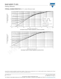 SI4214DDY-T1-E3 Datasheet Pagina 6