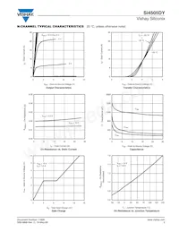 SI4505DY-T1-GE3 Datasheet Pagina 3