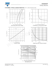 SI4505DY-T1-GE3 Datasheet Pagina 7