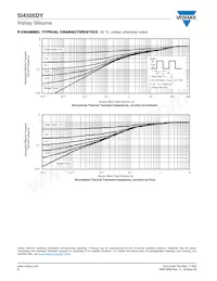 SI4505DY-T1-GE3 Datasheet Pagina 8