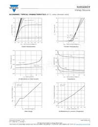 SI4532ADY-T1-GE3 Datasheet Pagina 3