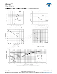 SI4532ADY-T1-GE3 Datenblatt Seite 4