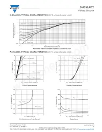 SI4532ADY-T1-GE3 Datasheet Pagina 5