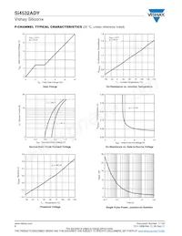 SI4532ADY-T1-GE3 Datasheet Pagina 6