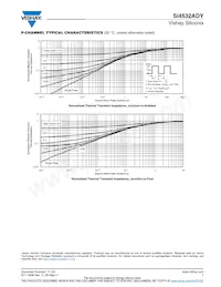 SI4532ADY-T1-GE3 Datenblatt Seite 7