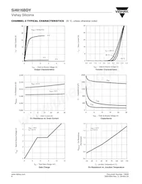 SI4816BDY-T1-GE3 Datasheet Pagina 6