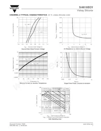 SI4816BDY-T1-GE3 Datasheet Pagina 7