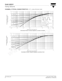 SI4816BDY-T1-GE3 Datasheet Pagina 8