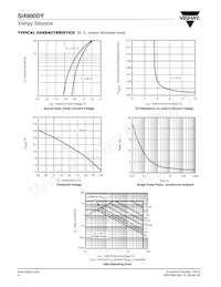 SI4900DY-T1-GE3 Datasheet Pagina 4