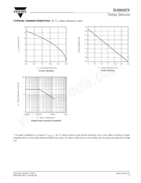 SI4900DY-T1-GE3 Datasheet Pagina 5