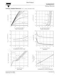 SI4925DDY-T1-GE3 Datasheet Pagina 3