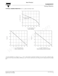 SI4925DDY-T1-GE3 Datasheet Pagina 5