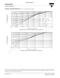 SI4925DDY-T1-GE3 Datasheet Page 6