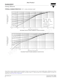 SI4925DDY-T1-GE3 Datasheet Pagina 6