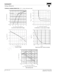 SI4932DY-T1-GE3 Datasheet Pagina 4