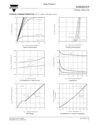 SI4936CDY-T1-E3 Datasheet Pagina 3