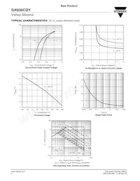 SI4936CDY-T1-E3 Datasheet Pagina 4