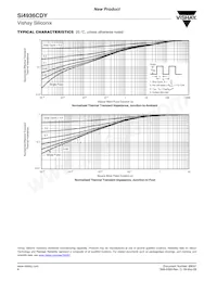 SI4936CDY-T1-E3 Datenblatt Seite 6