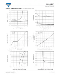 SI4948BEY-T1-GE3 Datasheet Pagina 3