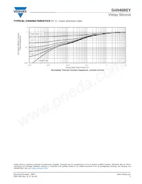 SI4948BEY-T1-GE3 Datasheet Pagina 5