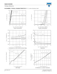 SI5515CDC-T1-GE3 Datasheet Pagina 4