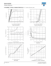 SI5515CDC-T1-GE3 Datasheet Page 8