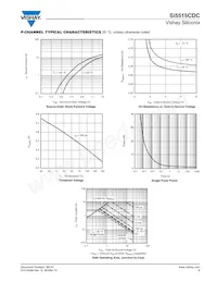 SI5515CDC-T1-GE3 Datasheet Page 9