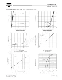 SI6968BEDQ-T1-GE3 Datasheet Page 3